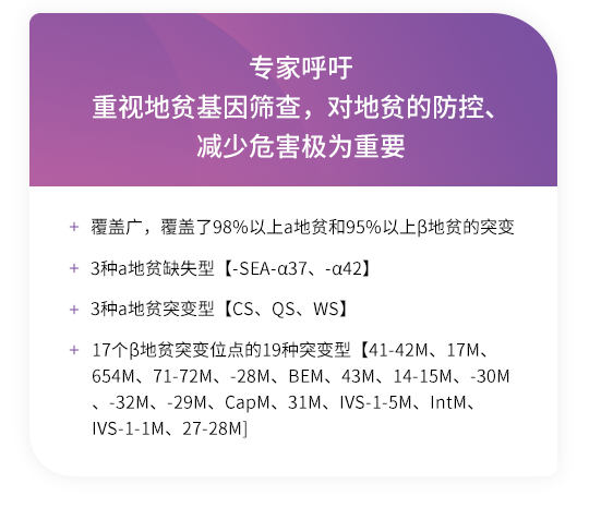 地贫是全球发病率最高、危害性最大的单基因遗传性疾病之一